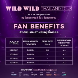 NewBie Media 已準備好讓您心跳加速，Wild Wild Show 是來自韓國的性感男士的獨家表演。 Thaiticket 各大分行今日開放門票預訂。