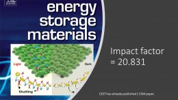 Update new journal impact factors 2021 recently reported this week!!!  Note, there are only some journals CEST previously published!   CEST would like to thank all current and former team members and collaborators.