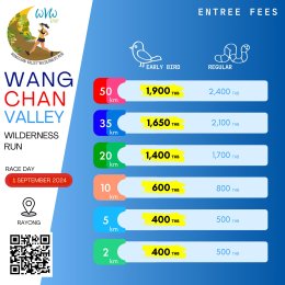 1 กันยายนนี้พบกับ WVW - Wangchan Valley Wilderness Run 2024 