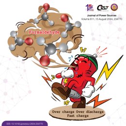 Congratulations to Lt. Thitiphum and team  on the successful publication of their article "Initial Formaldehyde Generation as a Predictive Marker for Long-Term Stability of Ni-Rich Li-Ion Batteries Under Abusive Conditions"