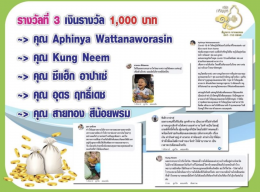 #ศุกร์สุขใจ 7 คุณหมอหยง ได้มอบเงินจำนวน 51,000 บาท ในกิจกรรมช่วยเหลือผู้ได้รับผลกระทบจากโควิด-19