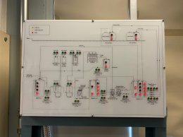 WASTEWATER CONTROL SYSTEM