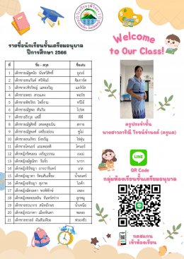 ประกาศรายชื่อนักเรียน ระดับปฐมวัย ปีการศึกษา 2566