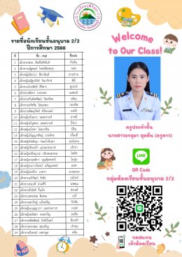 ประกาศรายชื่อนักเรียน ระดับปฐมวัย ปีการศึกษา 2566