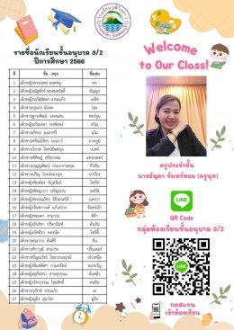 ประกาศรายชื่อนักเรียน ระดับปฐมวัย ปีการศึกษา 2566