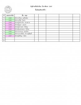 ประกาศรายชื่อนักเรียนระดับมัธยมศึกษา ปีการศึกษา 2567