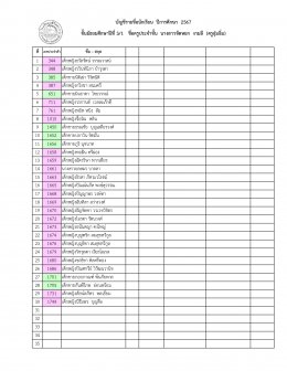 ประกาศรายชื่อนักเรียนระดับมัธยมศึกษา ปีการศึกษา 2567