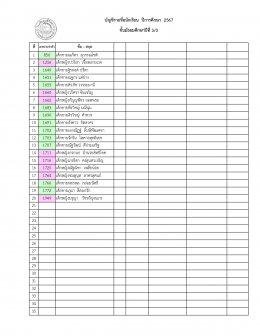 ประกาศรายชื่อนักเรียนระดับมัธยมศึกษา ปีการศึกษา 2567