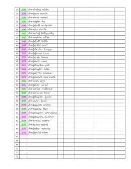 ประกาศรายชื่อนักเรียนระดับปฐมวัย ปีการศึกษา 2567