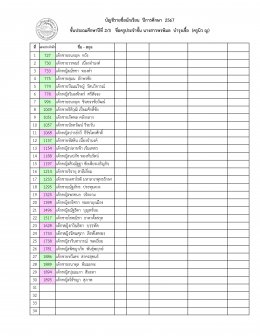 ประกาศรายชื่อนักเรียนระดับประถมศึกษา ปีการศึกษา 2567