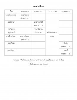 ประชาสัมพันธ์ เรียนพิเศษวันเสาร์ โรงเรียนวุฒิวิทยา 2