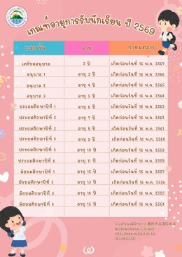 โรงเรียนวุฒิวิทยา 2  รับสมัครนักเรียนประจำปีการศึกษา 2569