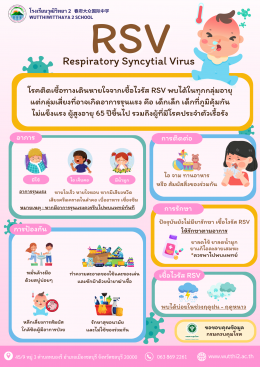 โรงเรียนวุฒิวิทยา 2 ประชาสัมพันธ์การป้องกันไวรัส RSV 