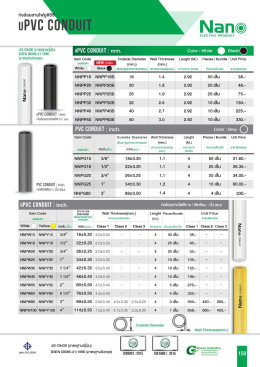แคตตาล็อก ท่อร้อยสายไฟuPVC ท่ออ่อนลายลูกฟูกPVC และข้อต่อ ยี่ห้อ NANO นาโน 2025