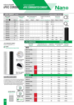 แคตตาล็อก ท่อร้อยสายไฟuPVC ท่ออ่อนลายลูกฟูกPVC และข้อต่อ ยี่ห้อ NANO นาโน 2025