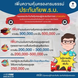 ความคุ้มครองประกันภัย พ.ร.บ. เริ่มตั้งแต่  1 เมษายน  2563