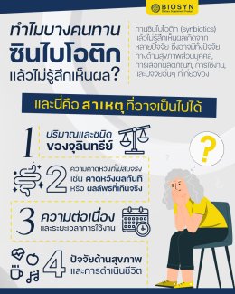 ทำไมบางคนทาน ซินไบโอติก แล้วไม่รู้สึกเห็นผล?