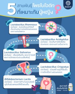 5 สายพันธุ์ โพรไบโอติก ที่เหมาะสำหรับผู้หญิง