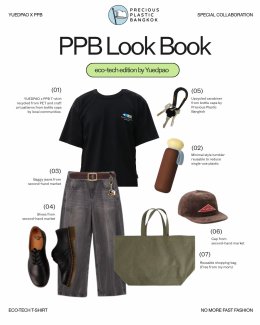 YUEDPAO x Precious Plastic Bangkok