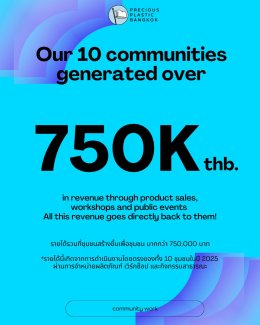 ปี 2025 เป็นอีกหนึ่งก้าวสำคัญของ Precious Plastic Bangkok!