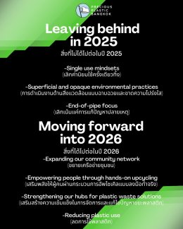 ปี 2025 เป็นอีกหนึ่งก้าวสำคัญของ Precious Plastic Bangkok!