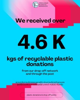 ปี 2025 เป็นอีกหนึ่งก้าวสำคัญของ Precious Plastic Bangkok!