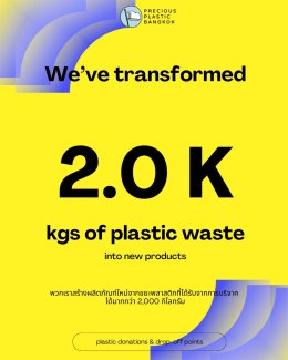 ปี 2025 เป็นอีกหนึ่งก้าวสำคัญของ Precious Plastic Bangkok!