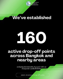 ปี 2025 เป็นอีกหนึ่งก้าวสำคัญของ Precious Plastic Bangkok!