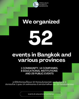 ปี 2025 เป็นอีกหนึ่งก้าวสำคัญของ Precious Plastic Bangkok!