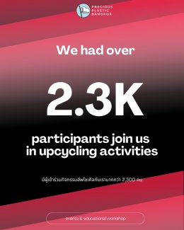 ปี 2025 เป็นอีกหนึ่งก้าวสำคัญของ Precious Plastic Bangkok!