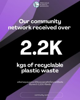 ปี 2025 เป็นอีกหนึ่งก้าวสำคัญของ Precious Plastic Bangkok!