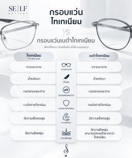 Titanium vs. β-Titanium สองวัสดุยอดนิยมสำหรับกรอบแว่นคุณภาพสูง