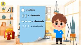 ข้าวปั้นกับกล่องปริศนา Ep.2 #Coding #Smartkids #ติวสอบสาธิต