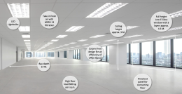 RASA TWO BUILDING | อาคาร รสา ทู
