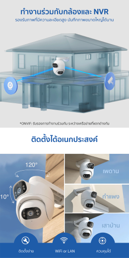 เปิดตัว!! กล้องวงจรปิด EC6 Dual กล้องเฝ้ายามสุดล้ำ ใหม่จาก IMILAB