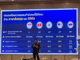 นางสาวปาลาวดี เนื่องจำนงค์ รองประธานหอการค้า ร่วมโครงการขับเคลื่อนแผนงานบูรณาการความร่วมมือภาครัฐภาคเอกชนในการเสริมศักยภาพการพัฒนาเศรษฐกิจภาค/กลุ่มจังหวัดและจังหวัดในภูมิภาคประจำปีงบประมาณ 2569 ระหว่างวันที่ 21 สิงหาคม 2569 ณ โรงแรมเซ็นจูรี่พาร์ค เขตราชเท