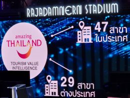 วันจันทร์ที่ 24 สิงหาคม 259 เวลา 9.00-12.00 น. นางปาลาวดี เนื่องจำนงค์ รองประธานหอการค้า และ นายอาทร เสริมศักดิ์ ประธาน YEC ร่วมงานแถลงทิศทางการส่งเสริมตลาดการท่องเที่ยวของการท่องเที่ยวแห่งประเทศไทยประจำปี 2570 ณ สนามมวยเวทีราชดำเนิน กรุงเทพมหานคร