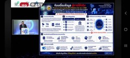   วันพุธที่ 26 สิงหาคม 2569 เวลา 10.00-15.30 น. ดร.ปาลาวดี เนื่องจำนงค์ ร่วมประชุมสัมมนา Government Data Catalog Day ประจำปีงบประมาณ พ.ศ.2569 ผ่านการถ่ายทอดสดออนไลน์ผ่าน Facebook Live "สำนักงานสถิติแห่งชาติ" และ YouTube Live "NSO Of Thailan
