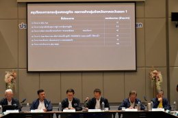 วันที่ 14 - 15 มิถุนายน 2568  ดร.จิตรกร เผด็จศึก ประธานหอกลุ่มภาคตะวันออก 1 นายยุทธนามาตเจือ ประธานหอการค้าจังหวัดฉะเชิงเทรา นายจอมพงษ์ชูทับทิม รองประธาน/ เลขาธิการ นายวสันต์ ศิรินภารัตน์ รองประธาน นายทนงศักดิ์ ทรัพย์เฟื่องฟู รองประธาน ร่วม ประชุมคณะกรรมก