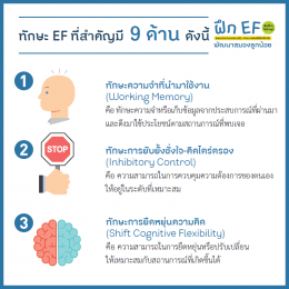 ฝึก EF พัฒนาสมองลูกน้อย (Executive Function)