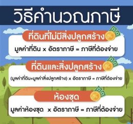 การคำนวณภาษีที่ดินและสิ่งปลูกสร้าง งานจัดเก็บรายได้ อบต.สิงห์