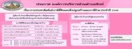 ประกาศองค์การบริหารส่วนตำบลสิงห์ เรื่อง ประชาสัมพันธ์การชำระภาษีที่ดินและสิ่งปลูกสร้างและภาษีป้าย ประจำปี 2568