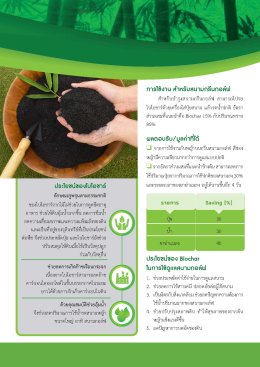 Biochar นวัตกรรมกักเก็บคาร์บอนที่น่าจับตามอง