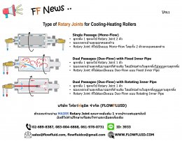 FF News Vol.1 "Type of Rotary Joints for Cooling-Heating Rollers"