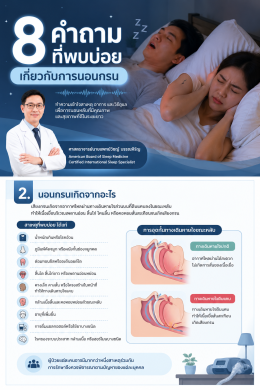 8 คำถามที่พบบ่อยเกี่ยวกับการนอนกรน..อย่าพลาด
