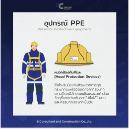 อุปกรณ์ป้องกันส่วนบุคคล (PPE)