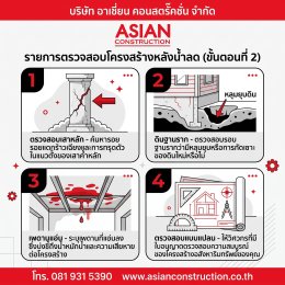 น้ำลดแล้ว เช็กด่วน! 4 ขั้นตอนกู้บ้านปลอดภัย
