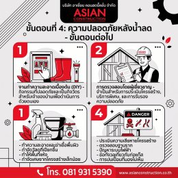 น้ำลดแล้ว เช็กด่วน! 4 ขั้นตอนกู้บ้านปลอดภัย