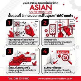 น้ำลดแล้ว เช็กด่วน! 4 ขั้นตอนกู้บ้านปลอดภัย