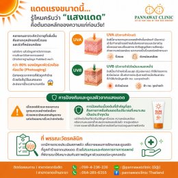 ️ แดดแรงขนาดนี้... รู้ไหมครับว่า "แสงแดด" คือต้นตอหลักของความแก่ก่อนวัย!